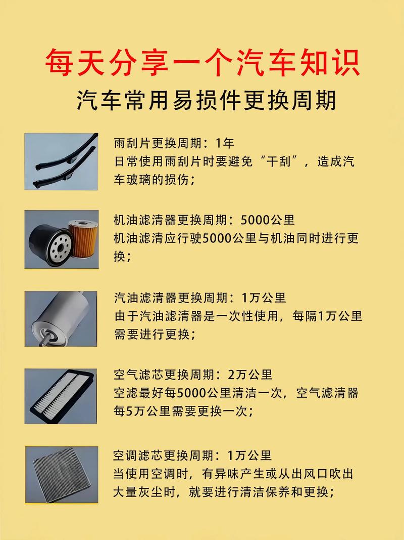 汽车配件选购全攻略:打造专属于你的爱车